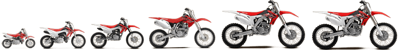Motorradhandel — Handel mit verschiedenen Motorrad Modellen – Offroad Shop Schweiz